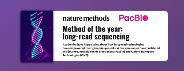 Method of the year: long-read sequencing